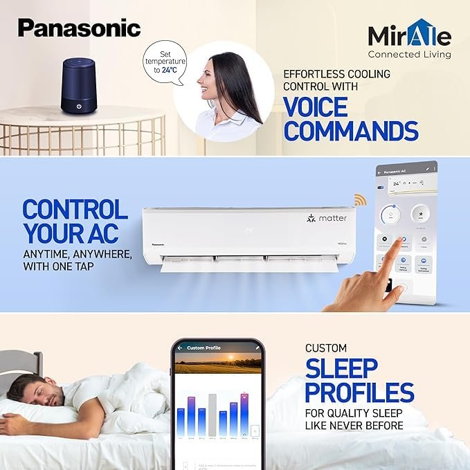 Panasonic 1.5 Ton 5 Star Premium Wi-Fi Inverter Smart Split AC - Image 2
